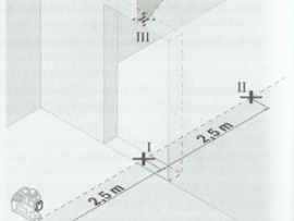 Аренда лазерного уровня - краткая инструкция по эксплуатации - 2